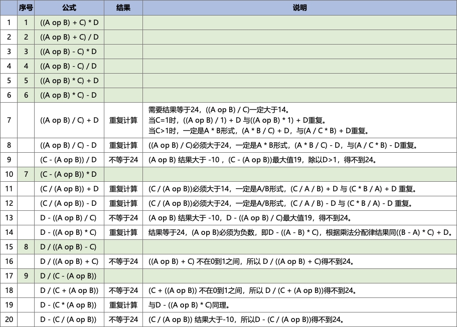 (公式说明)